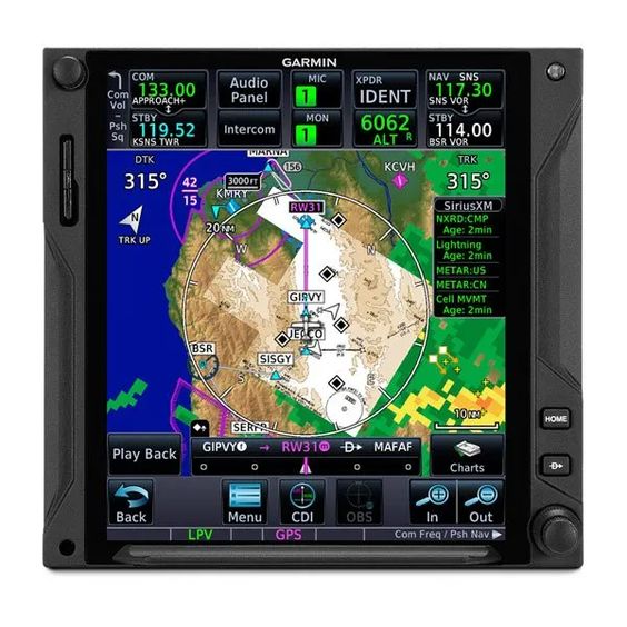 Soaring Through the Skies: A Guide to Aviation GPS Systems插图4